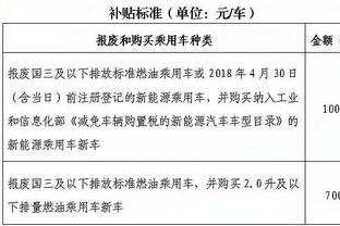 ?东道主卡塔尔3-1约旦卫冕亚洲杯！马宁3次判点阿菲夫点射戴帽